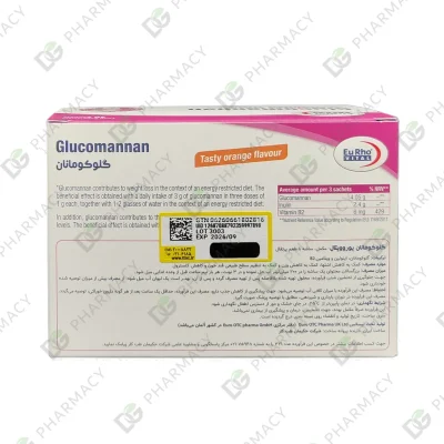 ساشه گلوکومانان یوروویتال